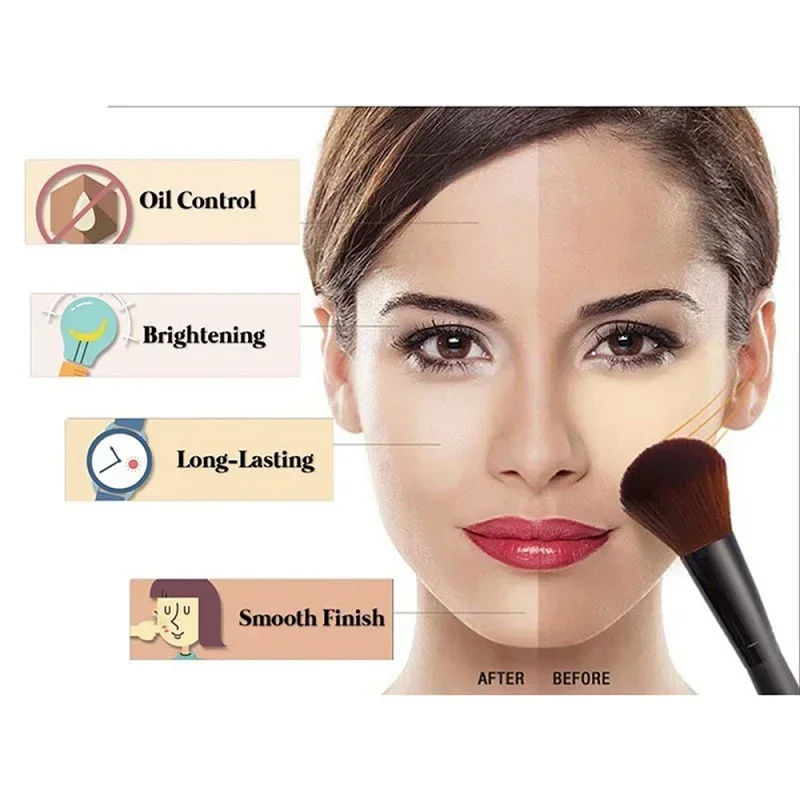 skin benefits after Fana Beauty Cosmetics luxury powder